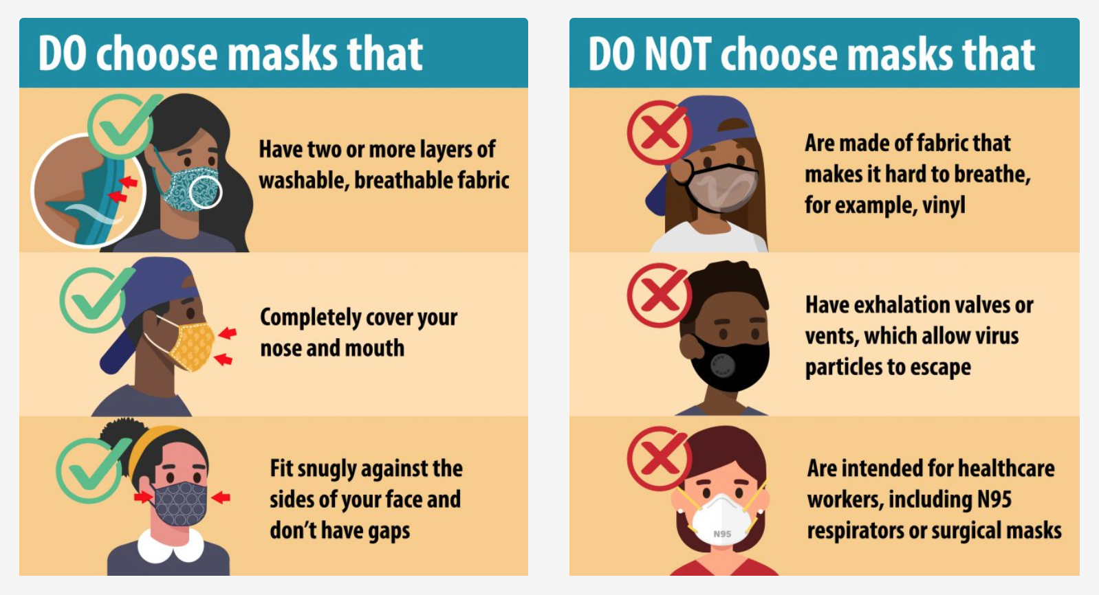 Fact Check PTFE Sprayed On Blue Masks Does NOT Cause Symptoms Similar